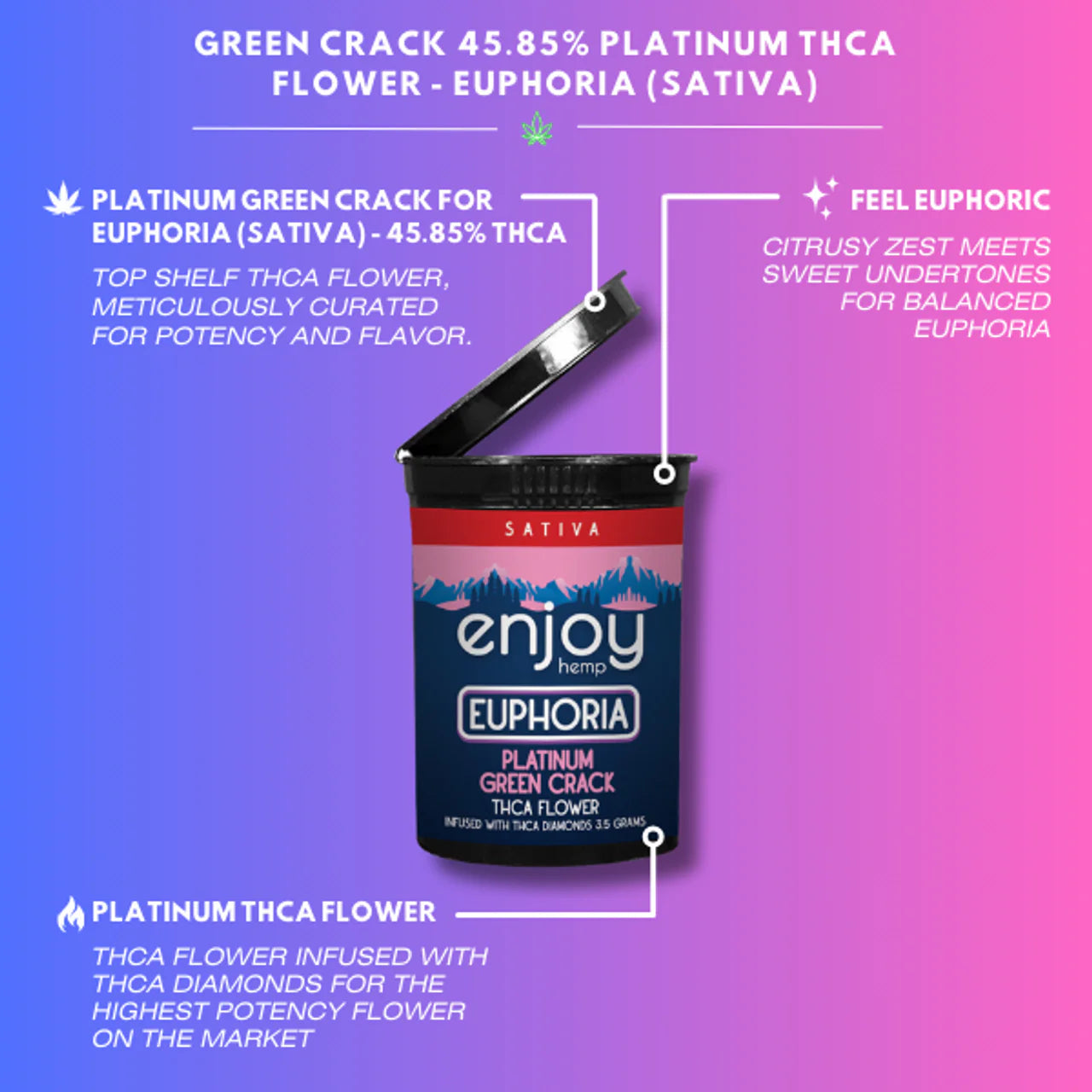 ENJOY | Mega Potency Platinum THCa Flower