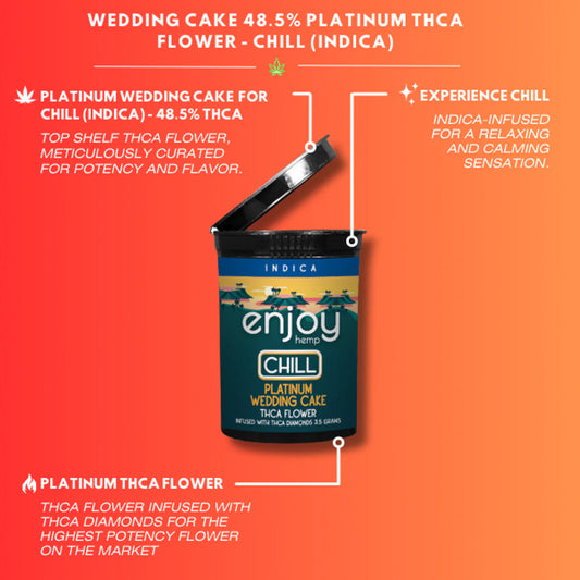 ENJOY | Mega Potency Platinum THCa Flower
